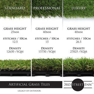 Standard Grade Grass Panels